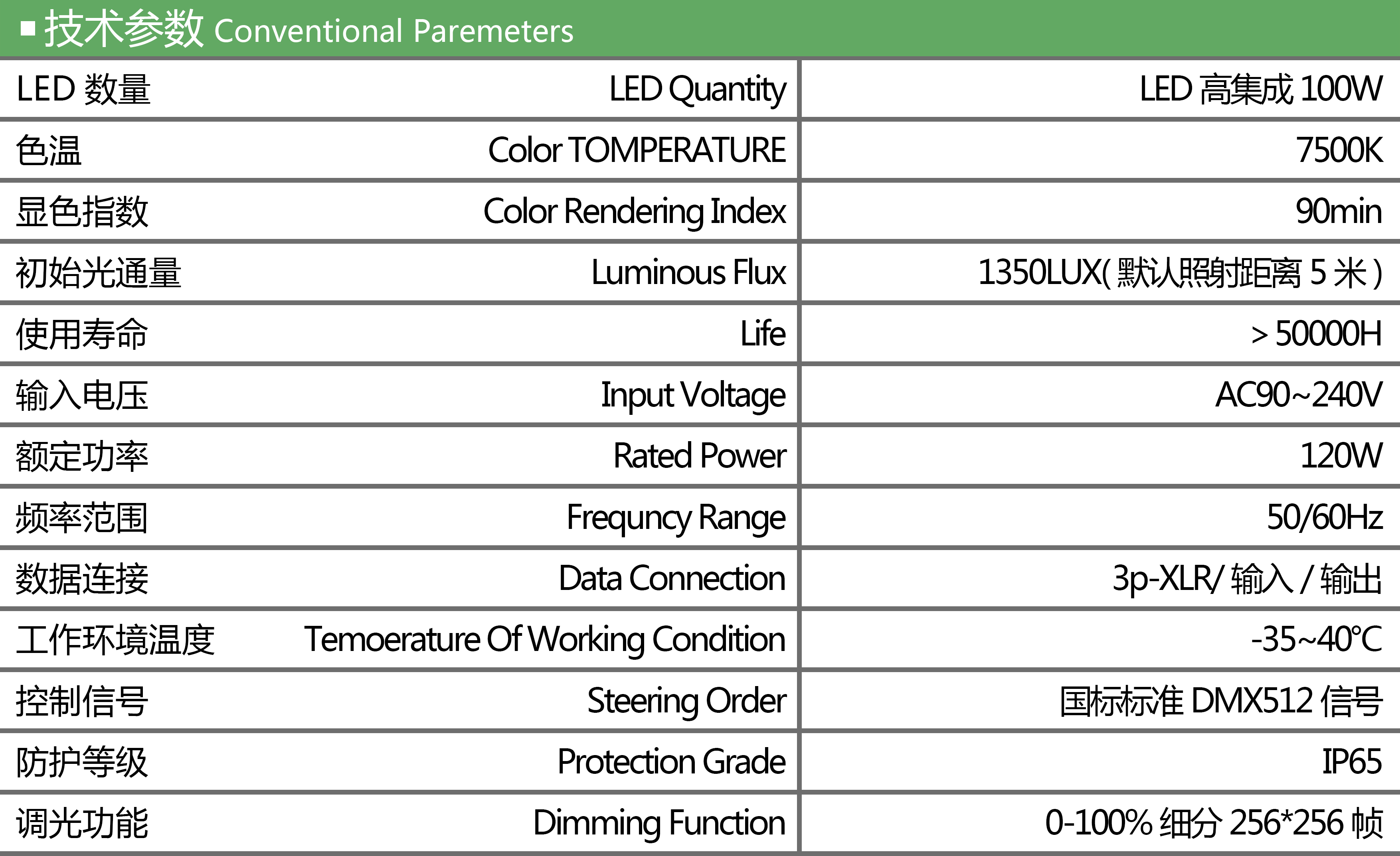 GY-Z-W-YX-002  参数.jpg